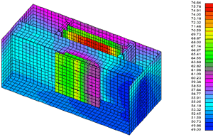 Thermal analysis computer modeling